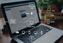 AI不是对写作的威胁,而是有力工具