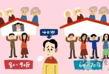 80后：在时代夹缝中负重前行的一代