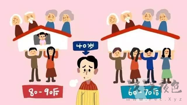 80后：在时代夹缝中负重前行的一代-浅浅夜色